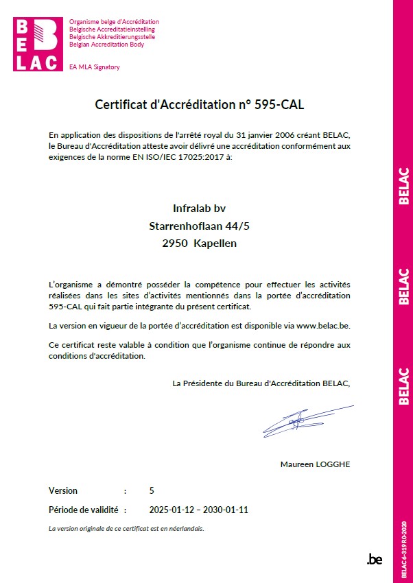 Certif 595 CAL 20250112 20300111 v5 Certif 595 CAL 20250112 20300111 v5